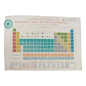 Utierka Rex London Periodic Table vyobraziť