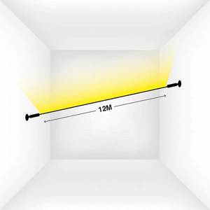 The Light Group SLC SkyLine profil pre LED pásiky, dĺžka 12m vyobraziť