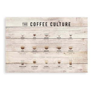 Drevená ceduľa 60x40 cm Coffee Culture – Really Nice Things vyobraziť