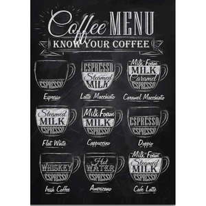 Obraz 50x70 cm Coffee Menu – Wallity vyobraziť