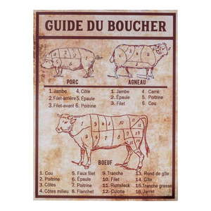 Kovová ceduľa 30x40 cm Butcher's guide - Antic Line vyobraziť