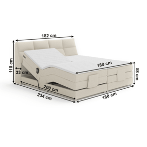 Elektrická polohovacia boxspringová posteľ AVA 180 x 200 cm vyobraziť