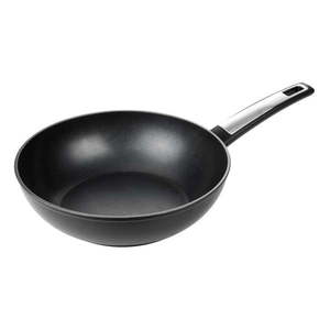 Panvice wok vyobraziť