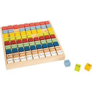 Dřevěná vzdělávací tabulka NÁSOBILKA vícebarevná vyobraziť