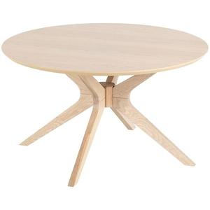 Stôl matt white vyobraziť