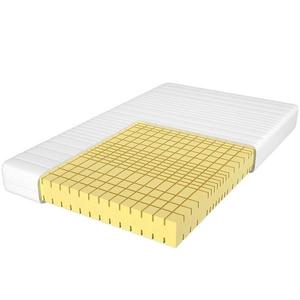Rolovaný matrac v karabici Relaxtic AA H3 100x200 vyobraziť