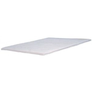 Podložky na matrace a chrániče matracov vyobraziť