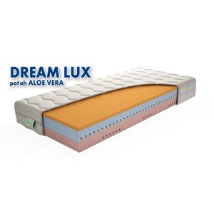 TEXPOL KOMFORTNY VYSOKY MATRAC DREAM LUX 200 X 85 ALOE VERA SILVER vyobraziť