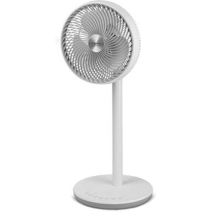 Sencor SFN 2540WH stojanový ventilátor vyobraziť