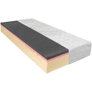 Novel MATRAC, 90/200 cm vyobraziť