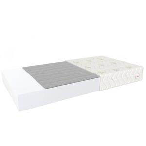 FDM Penový matrac BABY CARE Aloe | 70 x 140 cm vyobraziť
