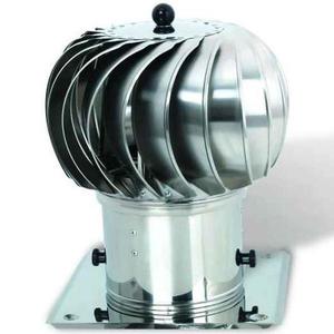 Distribúcia horúceho vzduchu a ventilácia vyobraziť