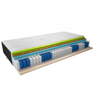 Termoelastický matrac Sola 200x200 Kašmír + Zamat čierna vyobraziť