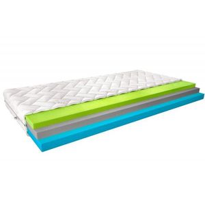 Termoelastický matrac Simona 200x200 Hodváb vyobraziť