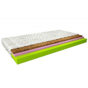 Termoelastický matrac Sergio 200x200 Aloevera vyobraziť