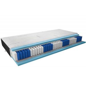Multipocket matrac Apollo 200x200 Kašmír + Zamat čierna vyobraziť