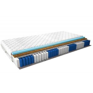 Multipocket matrac Anella 200x200 Medicott Silver vyobraziť