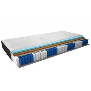 Multipocket matrac Anella 200x200 Kašmír + Zamat čierna vyobraziť