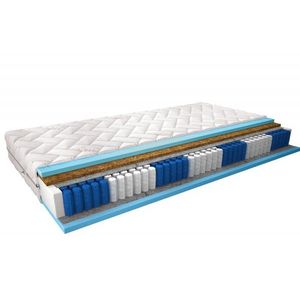 Multipocket matrac Amore 200x200 Hodváb vyobraziť