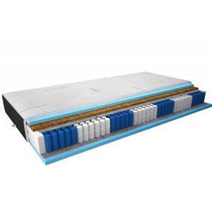 Multipocket matrac Amore 200x200 Kašmír + Zamat čierna vyobraziť