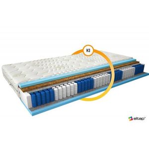Multipocket matrac Amore 200x200 Aloevera vyobraziť