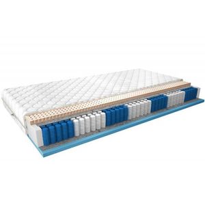 Multipocket matrac Agnis 200x200 Medicott Silver vyobraziť