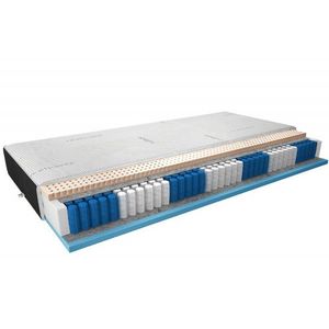 Multipocket matrac Agnis 200x200 Kašmír + Zamat čierna vyobraziť