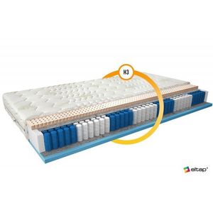 Multipocket matrac Agnis 200x200 Aloevera vyobraziť