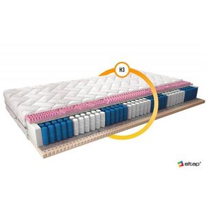 Multipocket matrac Acapulco 200x200 Hodváb vyobraziť
