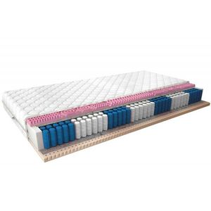 Multipocket matrac Acapulco 200x200 Medicott Silver vyobraziť
