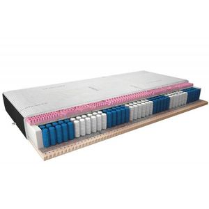 Multipocket matrac Acapulco 200x200 Kašmír + Zamat čierna vyobraziť