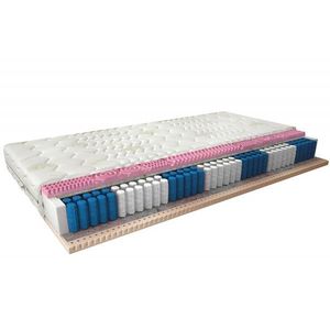 Multipocket matrac Acapulco 200x200 Aloevera vyobraziť