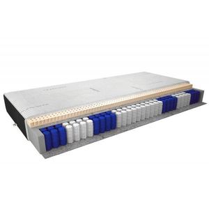 Latexový matrac Marcello 200x200 Kašmír + Zamat čierna vyobraziť