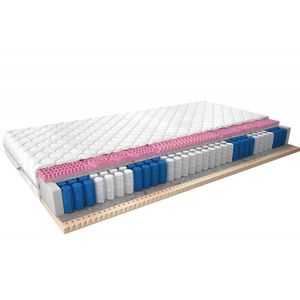 Taštičkový matrac Polis 200x200 Medicott Silver vyobraziť