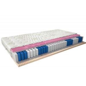 Taštičkový matrac Polis 200x200 Aloevera vyobraziť