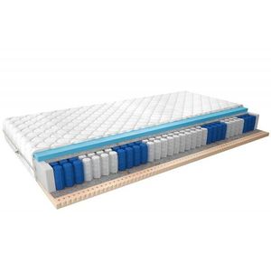 Taštičkový matrac Palmo 200x200 Medicott Silver vyobraziť