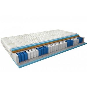 Taštičkový matrac Paola 200x200 Aloevera vyobraziť