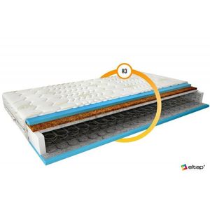 Bonellový pružinový matrac Oslo 200x200 Aloevera vyobraziť