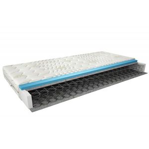 Bonellový pružinový matrac Omini 200x200 Aloevera vyobraziť