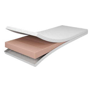 Penový detský matrac 90x190 cm STANDARD – Adeko vyobraziť