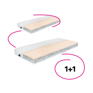 Matrace, set 2 ks, 18 cm, 90x200 cm, ALBO LUX 2 NEW vyobraziť