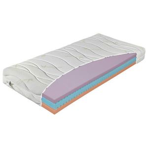 XXXL MATRAC Z PUR PENY, 180/200 cm vyobraziť