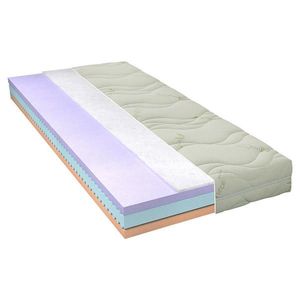 XXXL MATRAC Z PUR PENY, 80/200 cm vyobraziť