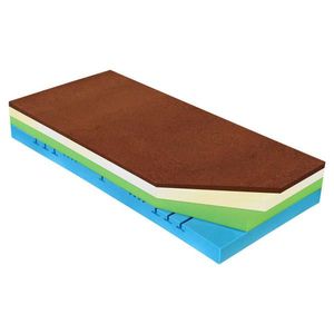 Curem MATRAC, 90/200 cm vyobraziť