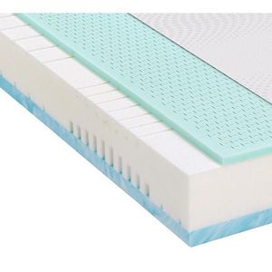 Irisette OBOJSTRANNÝ MATRAC, 90/200 cm vyobraziť