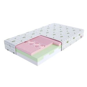 FDM Penový matrac ROVIGO Aloe vera | 90 x 190 cm vyobraziť