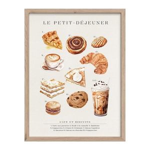 Kategórie > Dekorácie > Dekorácie na stenu > Obrazy, plagáty, cedule > Obrazy vyobraziť