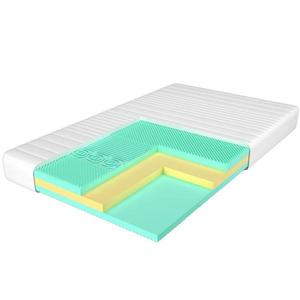 Rolovaný matrac v krabici Merkury Trio Deluxe Aloe Vera 120/200 vyobraziť