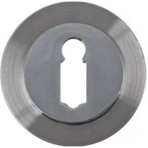 Kľučky na dvere vyobraziť