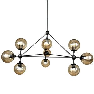 Luster ORB vyobraziť